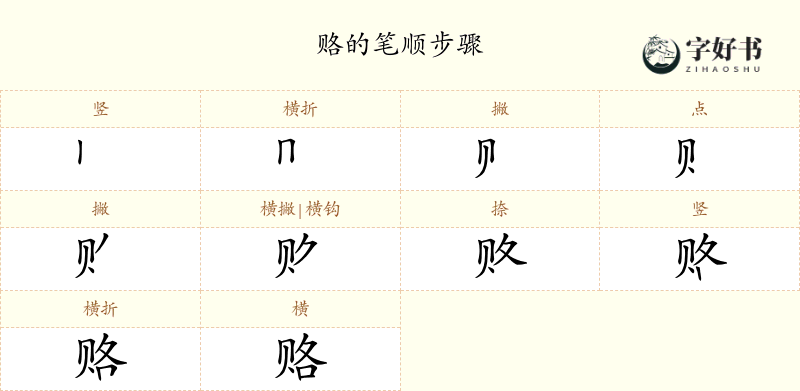 赂