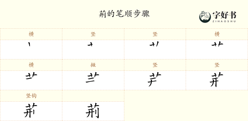 荊