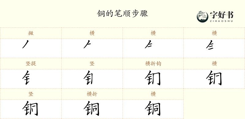 铜