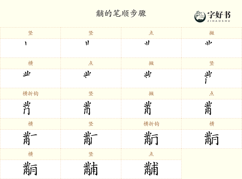黼