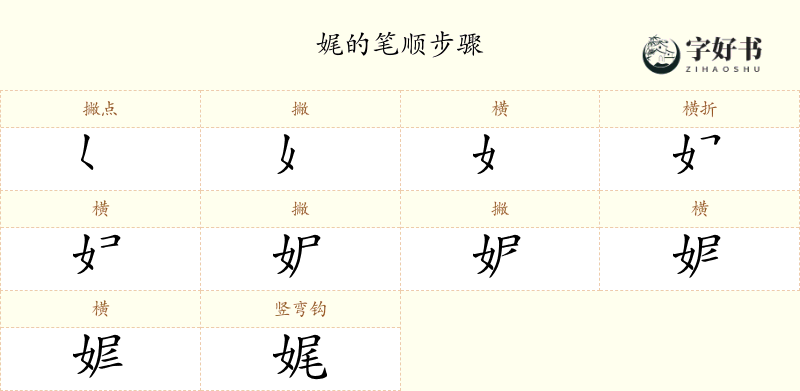 娓