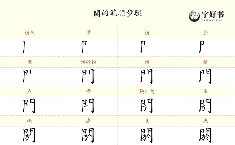 閼