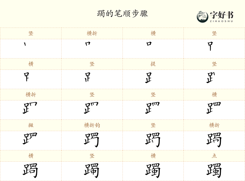 躅