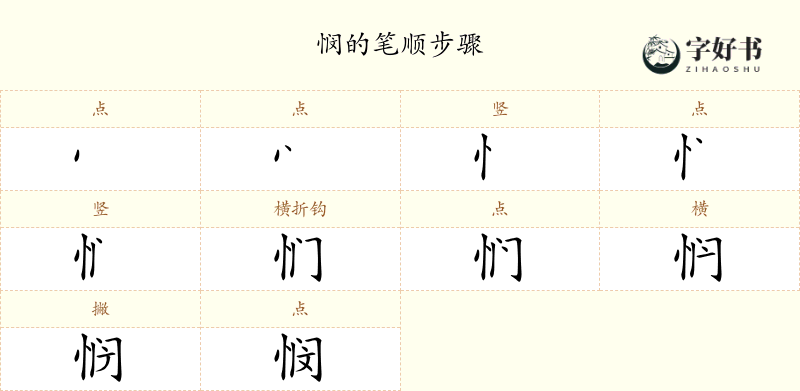 悯