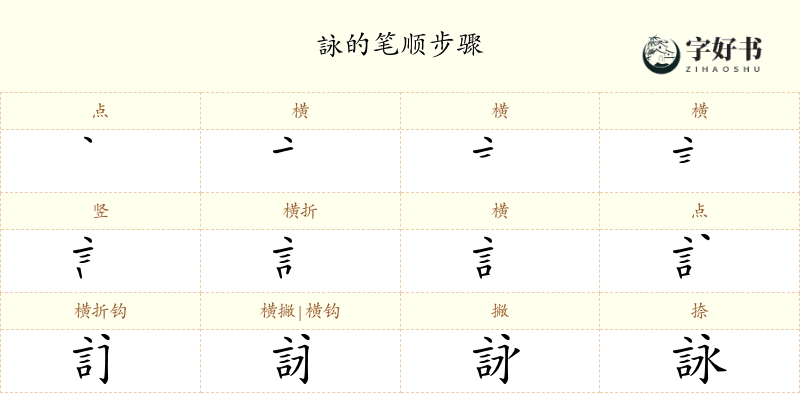 詠