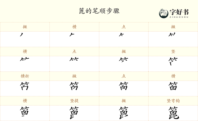 篦