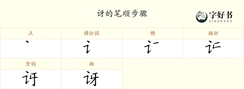 讶
