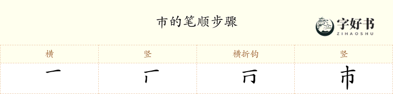 巿