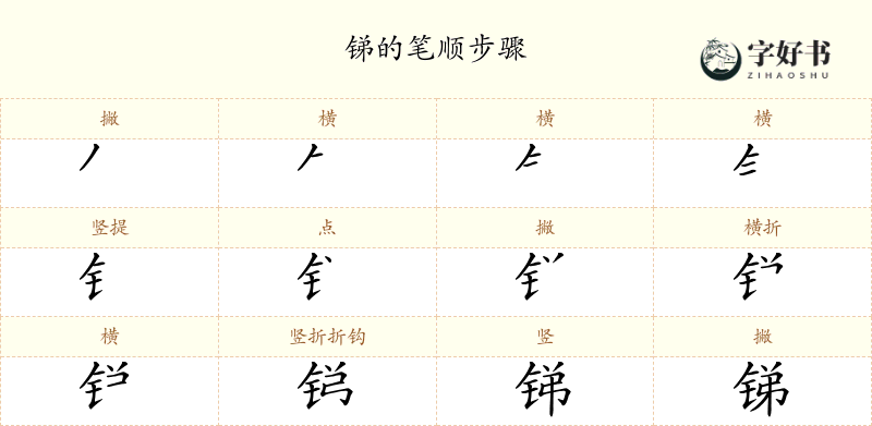 锑