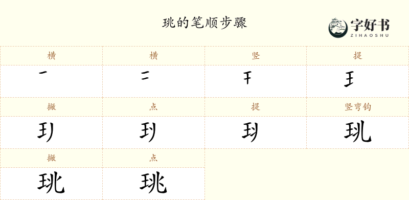 珧