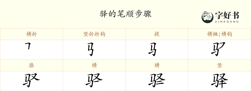 驿