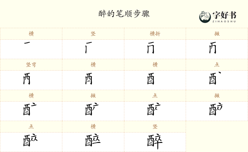 醉