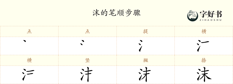 沫