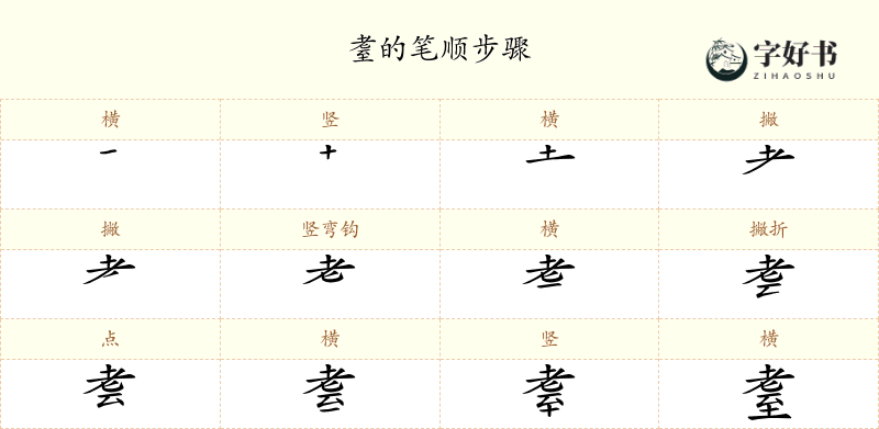 耋