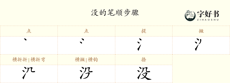 没