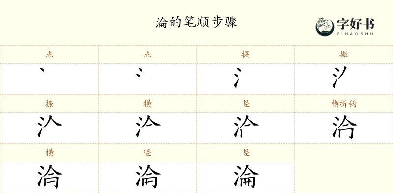 淪