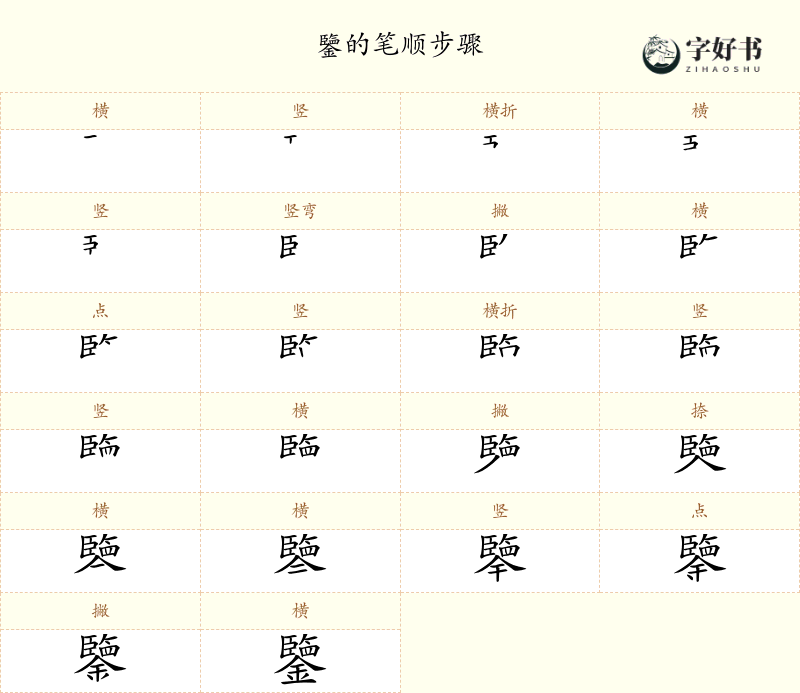鑒