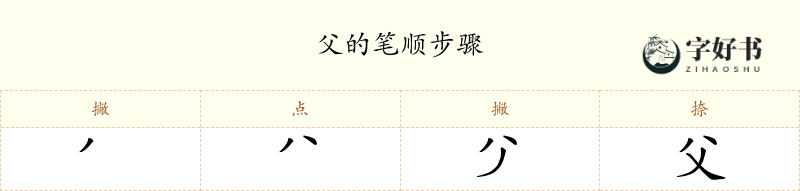 父