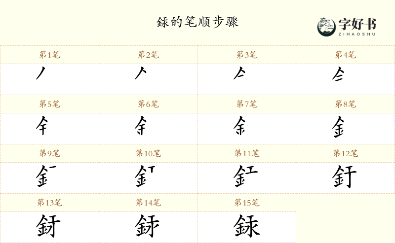 銾