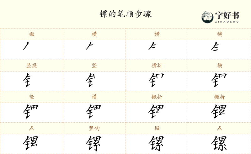 镙