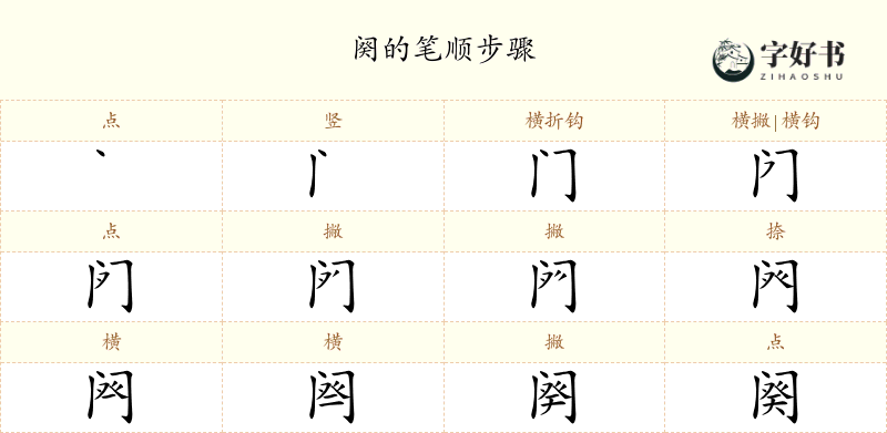 阕