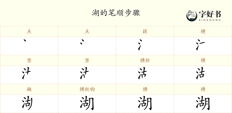 湖