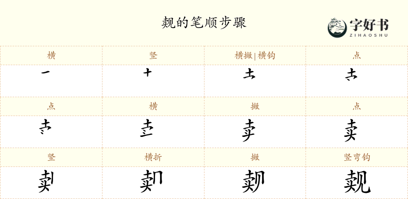 觌