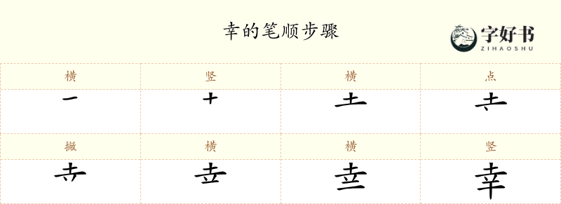 幸