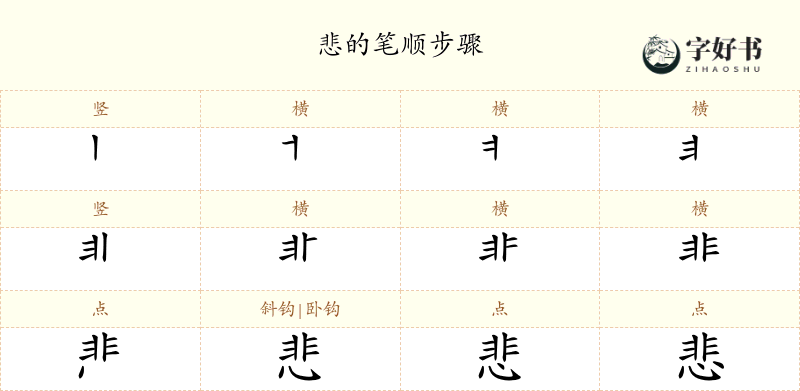 悲