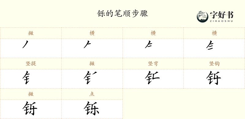 铄