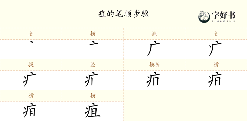 疽