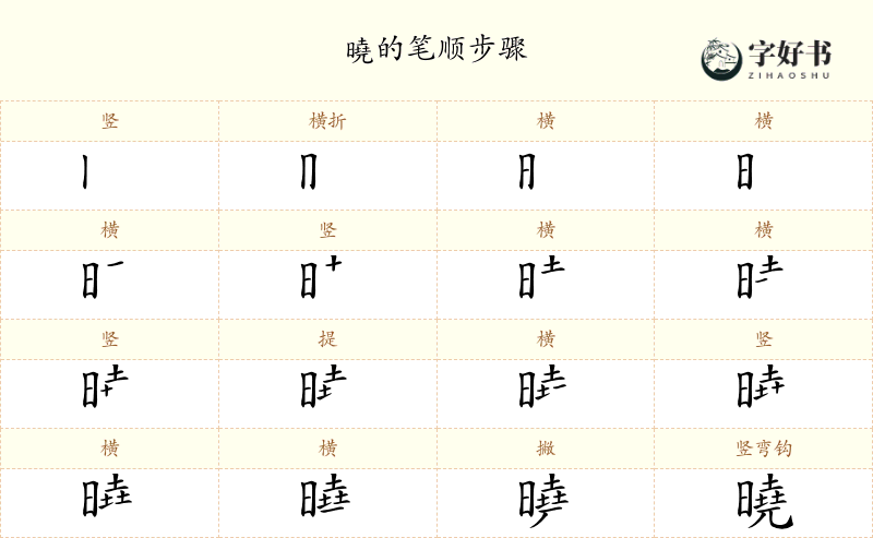 曉