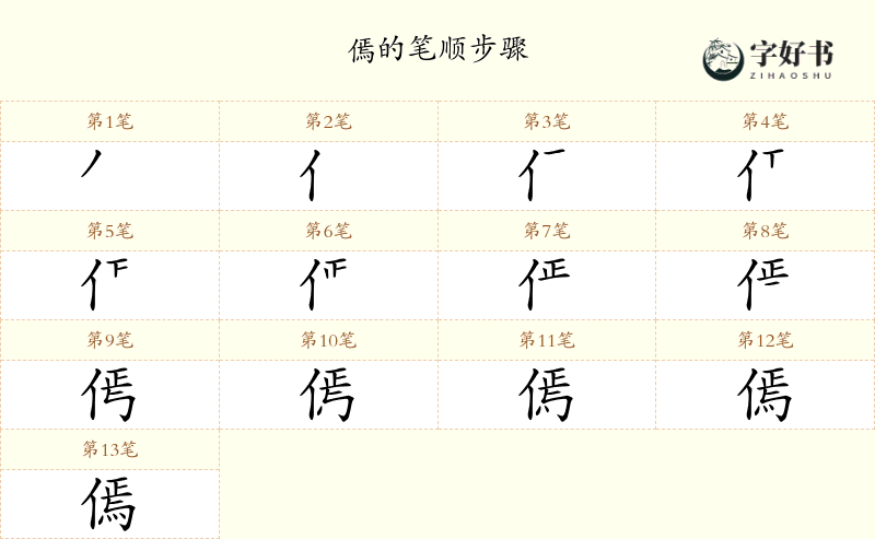 傿