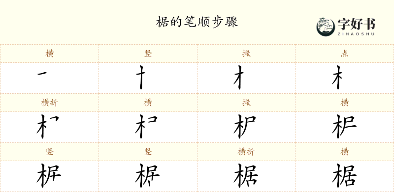 椐