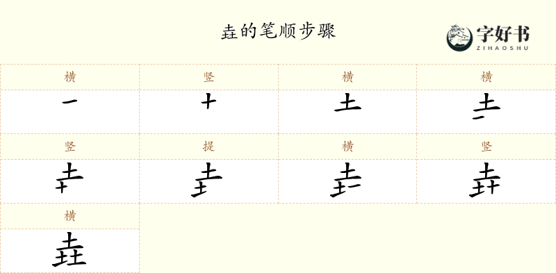 垚