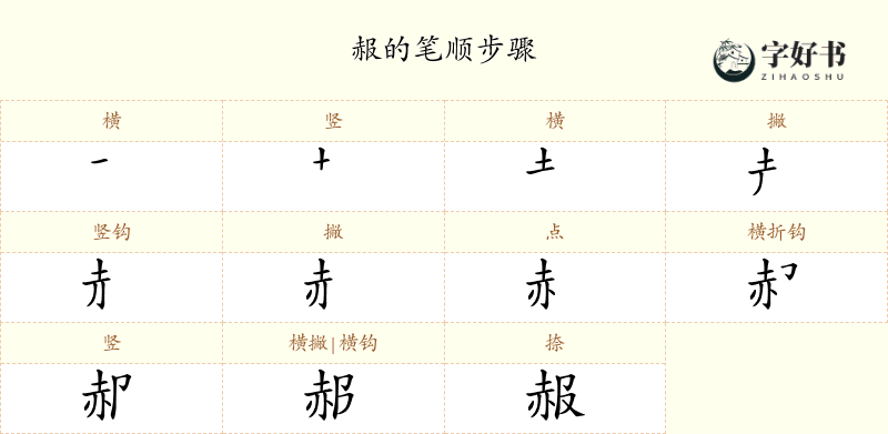 赧