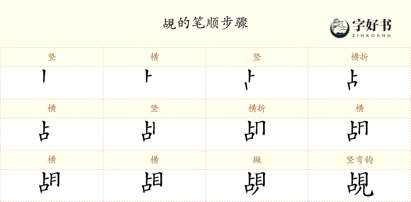 覘