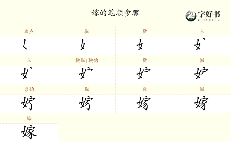 嫁