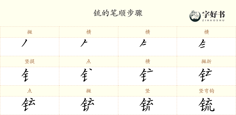 锍