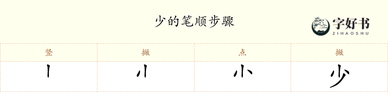 少
