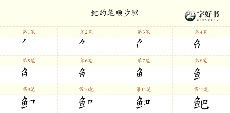 鲃