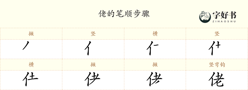 佬