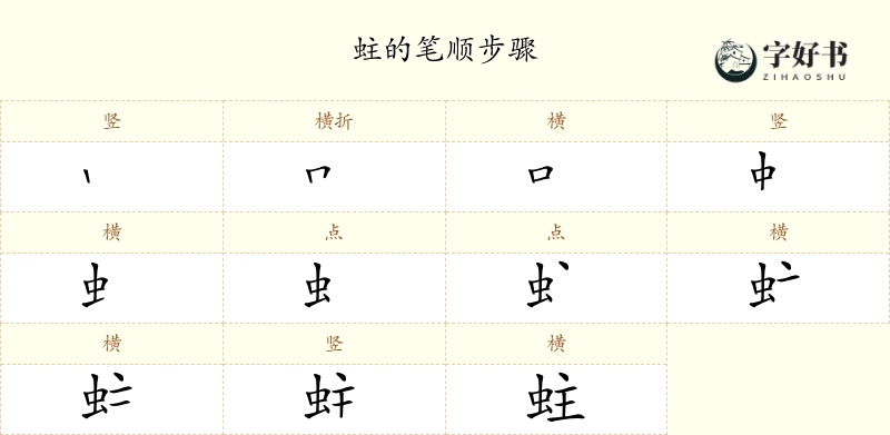 蛀