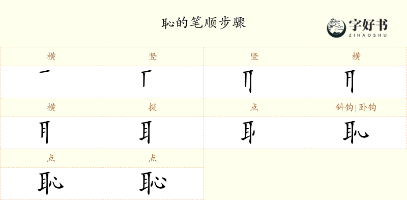 恥