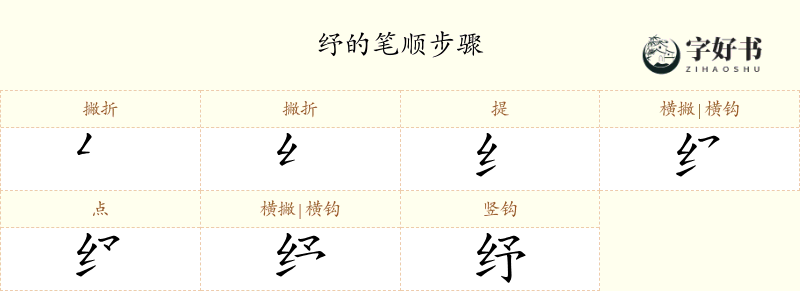 纾