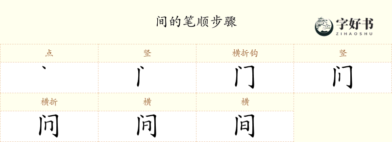 间