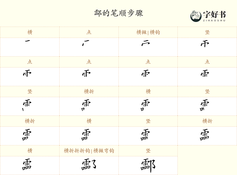 酃