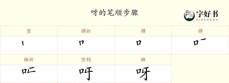 呀