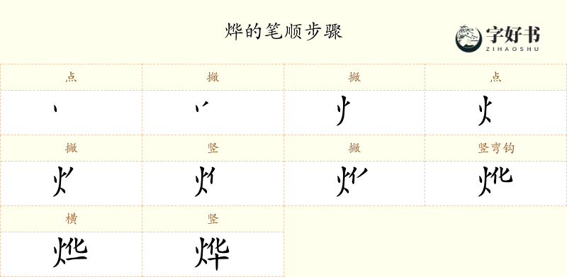 烨