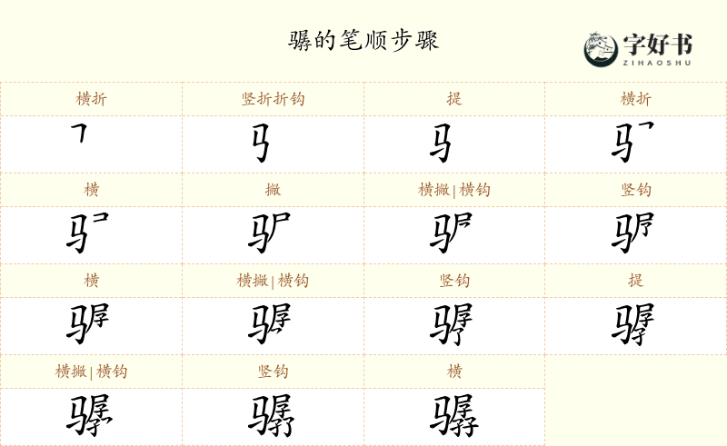 骣